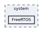 system/FreeRTOS