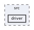 src/driver