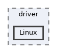 driver/Linux