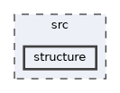 src/structure