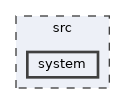src/system